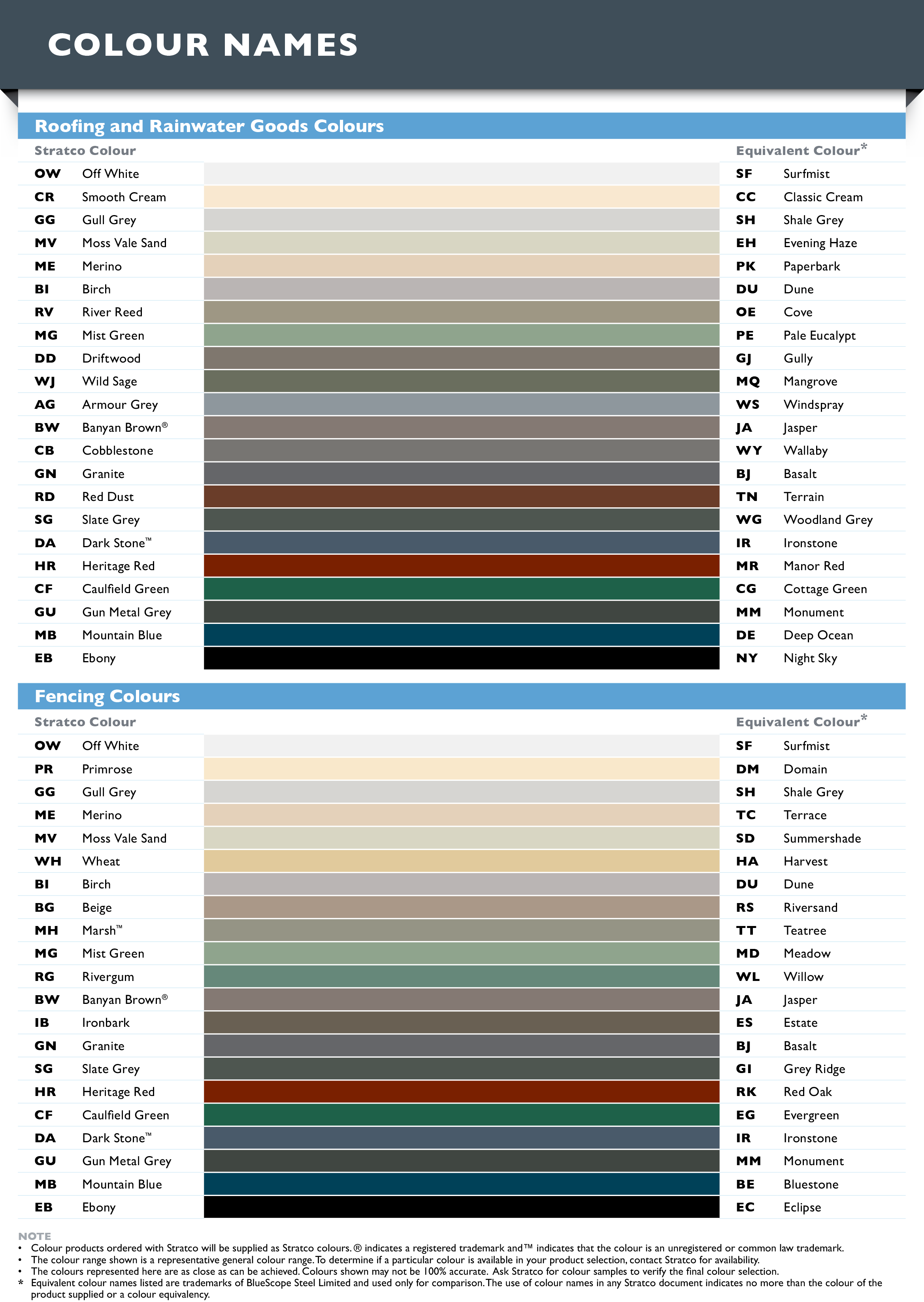 Stratco Colour Chart